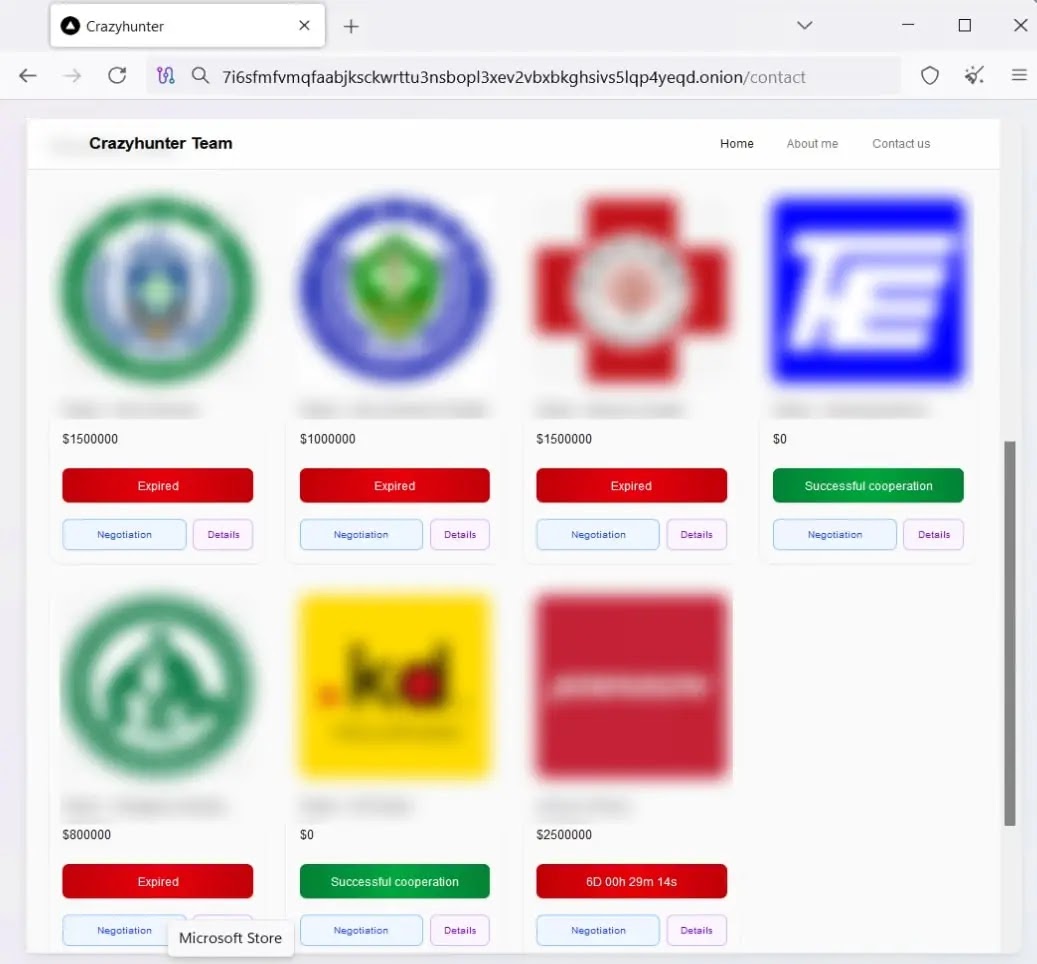 The victimology page from the CrazyHunter site (Source - Trellix)